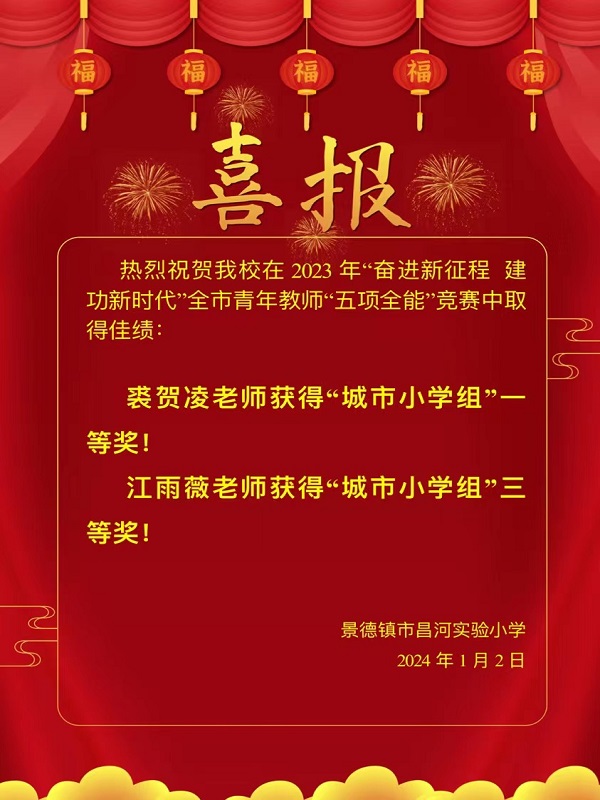 ��ϲ��������ף����У��2023�ꡰ�ܽ������̣�������ʱ����ȫ�������ʦ������ȫ�ܡ�������ȡ�üѼ���